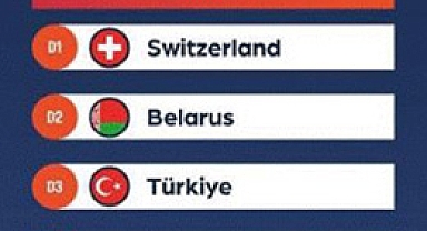 PLAJ FUTBOLUNDA RAKİPLER BELLİ OLDU