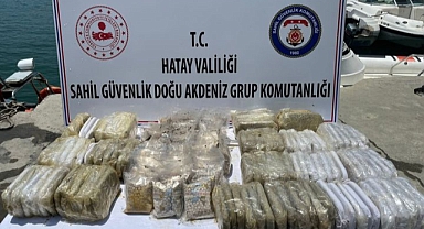 YILIN UYUŞTURUCU OPERASYONU