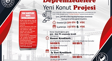 VALİLİK YENİ KONUT PROJELERİNİ DUYURDU