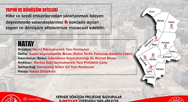 VALİLİKTEN YERİNDE DÖNÜŞÜM BİLGİLENDİRMESİ