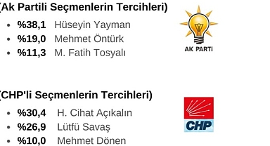 HATAY EXPRES GAZETESİ YAZMIŞTI CHP HATAY’I İNCE İNCE KAYBEDİYOR