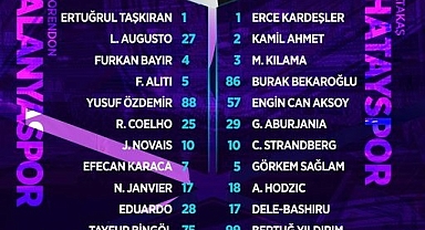 HATAYSPOR’UN İLK 11’İ BELLİ OLDU