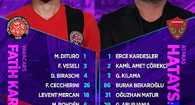 ATAKAŞ HATAYSPOR’UN İLK 11’İ BELLİ OLDU