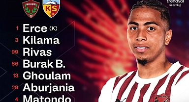 A.HATAYSPOR’UN KAYSERİ MAÇI KADROSU AÇIKLANDI