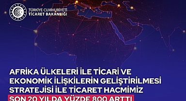 Ticaret Hacmi Son 20 Yılda Yüzde 800 Arttı