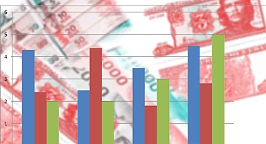 HEDEF 17 BİN DOLAR