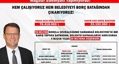 Samandağ’da Ülkeye Örnek Belediye Yönetimi