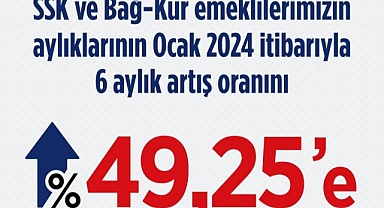 SSK ve Bağ-Kur Emekli Aylıkları Artış Oranı %49,25’e Yükseltildi