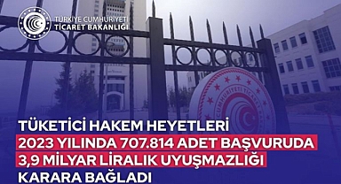 Tüketici Hakem Heyetleri 3,9 Milyar Liralık Uyuşmazlığı Karara Bağladı