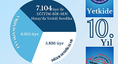 Hatay'da Eğitim Bir Sen Farkı