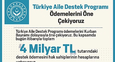 Aile Destek Programı Ödemeleri Öne Çekildi