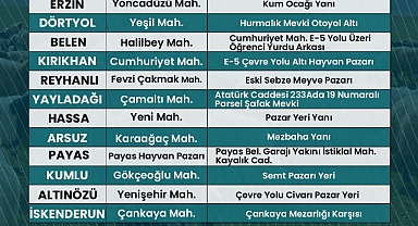 HBB, Kurbanlık Kesin Yerlerini Duyurdu