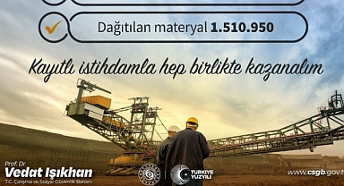 Kayıtlı İstihdamı Teşvik Ediyoruz