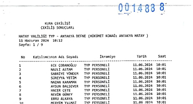 TYP Kura Çekimleri Gerçekleştirildi