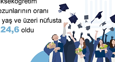 ULUSAL EĞİTİM İSTATİSTİKLERİ AÇIKLANDI