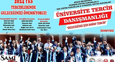 2024 YKS Tercihlerinde Geleceğinizi Önemsiyoruz