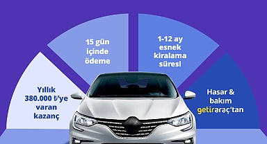 Arabanız Kapıda Yatmasın