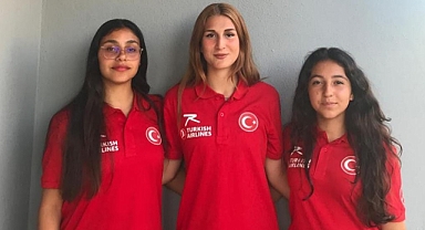 İskenderun Belediyesi Sporcuları Avrupa Şampiyonasında