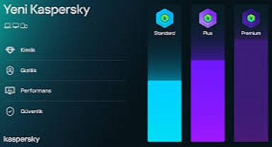 Kaspersky, Yeni Eğitim Modülünü Tanıttı