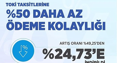 TOKİ Konutlarında %50 Daha Az Ödeme kolaylığı