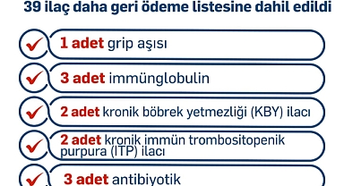 39 İlaç Geri Ödeme Listesine Alındı