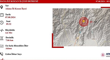 Adana’da Ardı Ardına 3 Deprem