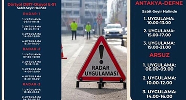 Dikkat Radar Uygulaması