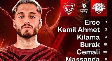 Hatayspor’un ilk 11’i belli oldu