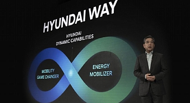 Hyundai, Gelecek Planlarını Açıkladı