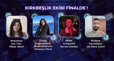 Kırkbeşlik Takımı Teknofestte Finalde