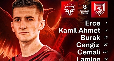 HATAYSPOR’UN İLK 11’İ BELLİ OLDU