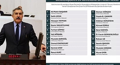 TUTAR'DAN EN BAŞARILI VEKİL YAYMAN'A TEBRİK