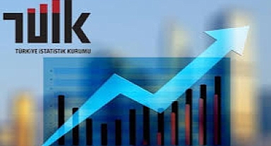 Ekonomik Güven Endeksi 97,1 Oldu
