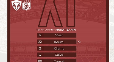HATAYSPOR’UN SİVASSPOR MAÇI 11’İ BELLİ OLDU