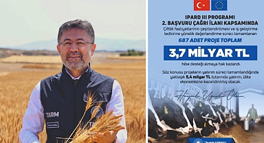 Yumaklı: Türkiye Yüzyılı'nda Kırsal Kalkınma Hamlemiz Devam Ediyor