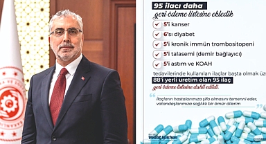 95 Yeni İlaç Geri Ödeme Listesine Alındı