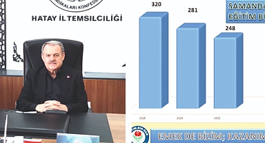 Bayrakdar: Samandağ’da Eğitim-Bir-Sen Güçlü Adımlarla Yoluna Devam Ediyor