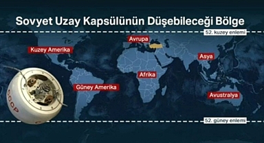 UZAY ARACI KAFANIZA DÜŞEBİLİR