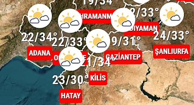 Hatay’da Hafta Boyunca Sıcak Hava Etkisi Sürdürecek
