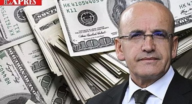 İKB’den Türkiye’ye Güçlü Finansman!