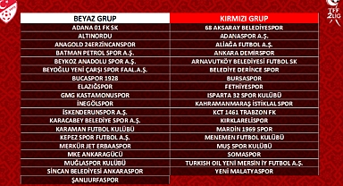 TFF 2. Lig Grupları Belli Oldu