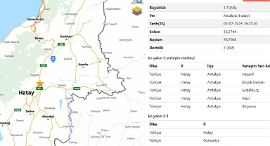 Antakya’da 1.7 Büyüklüğünde Deprem – Korkuya Neden Oldu