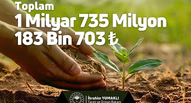 Çiftçiye Can Suyu Niteliğinde Destek Ödemesi