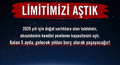 Doğal Varlıklarımız Tükeniyor, Gelecek Yıldan Borç Alarak Yaşıyoruz