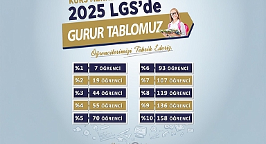 HBB’nin Desteğiyle Hatay’ı Gururlandırdılar