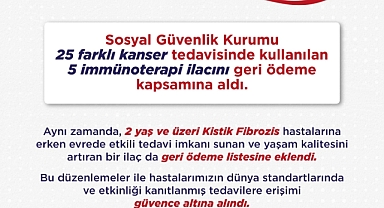 Kanser ve Kistik Fibrozis Hastalarına Müjde