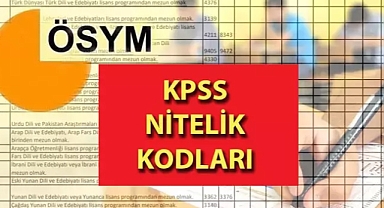 KPSS 2025/1 Tercih İşlemlerinde Nitelik Kodu Güncellemesi