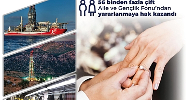 56 Binden Fazla Çift Aile ve Gençlik Fonu’ndan Yararlandı