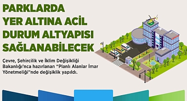 Bakan Kurum: “Parklarımızı Afet Toplanma Alanı Olarak Güçlendiriyoruz