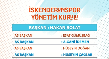 İskenderunspor Yönetim Kurulu Belli Oldu